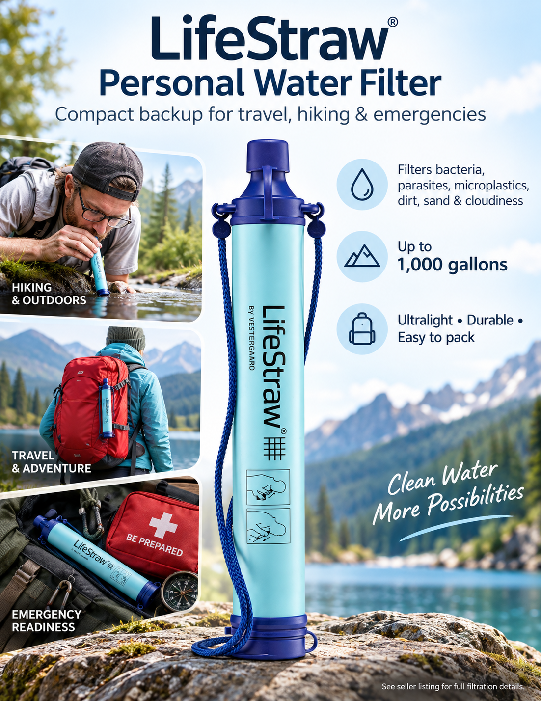 LifeStraw Personal Water Filter — Compact Backup for Travel & Emergencies