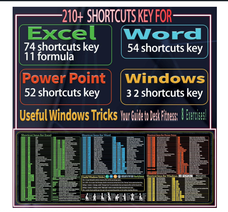 Shortcut Desk Mat for Excel, Word, PowerPoint & Windows