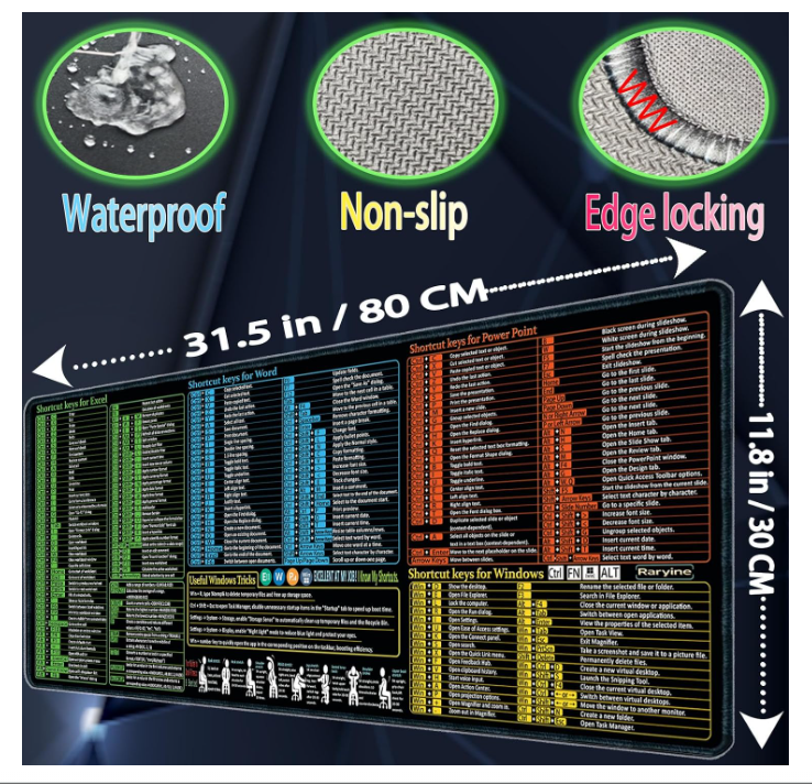 Shortcut Desk Mat for Excel, Word, PowerPoint & Windows