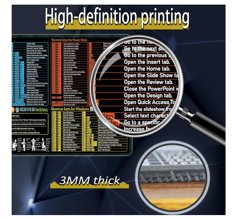Shortcut Desk Mat for Excel, Word, PowerPoint & Windows