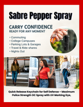 Sabre Pepper Spray with Quick Release Keychain for Self Defense